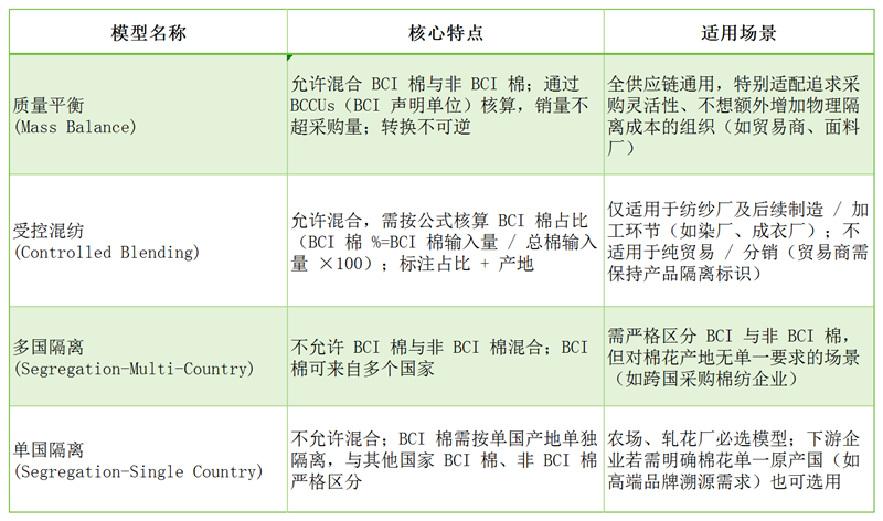 模型_Sheet1.png