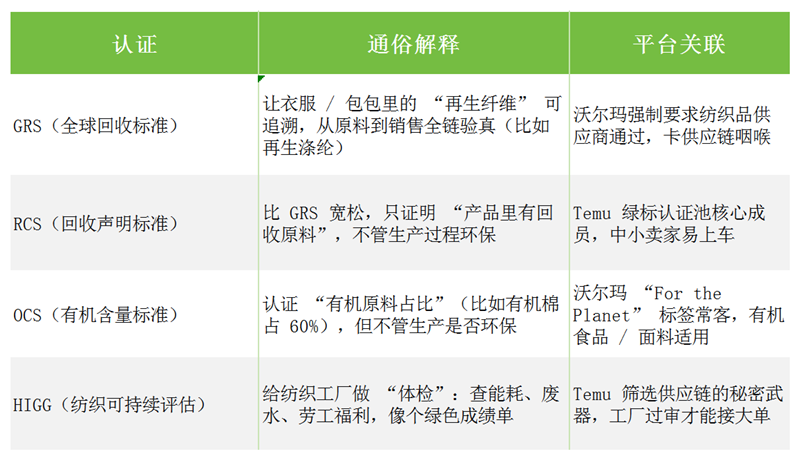 GRS RCS OCS HIGG_Sheet1.png